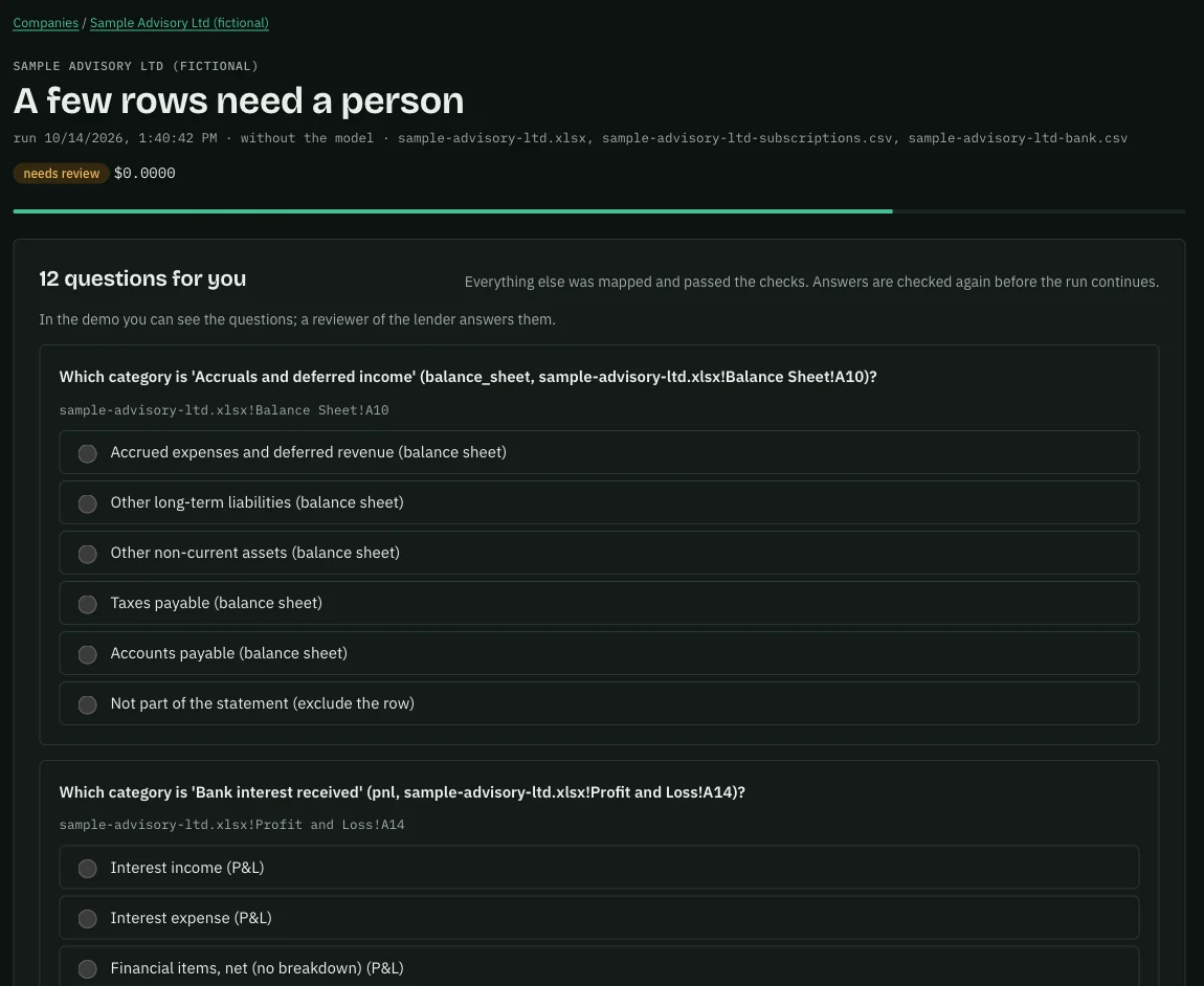 A run waiting for a person: only the rows the checks could not settle, each with the source cell and options